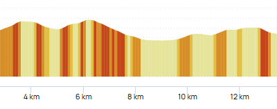Traces GPX – Cornimont